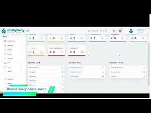 Milkyway Online Herd Management Software for Dairy Farms