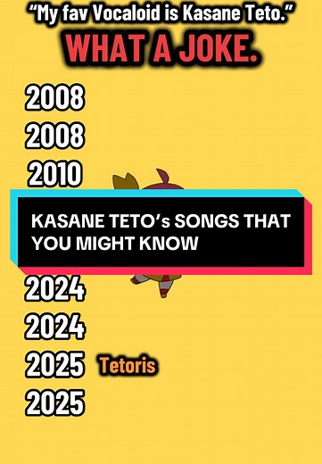 Kasane Teto's Most Recognizable Songs You Should Hear