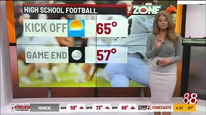 2.4K views · 458 reactions | Quiet and dry stretch ahead! Sneak peak at the weekend looks glorious! Take a lookie here! | Stephanie Mead | Facebook