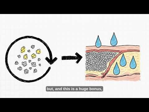 Microdermabrasion Secrets Professionals Don’t Tell You! Advanced Masterclass