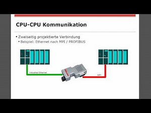 IBHLink S7++ Projektierte SPS-SPS Kommunikation