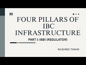 IBBI – Powers & Functions under the IBC, 2016