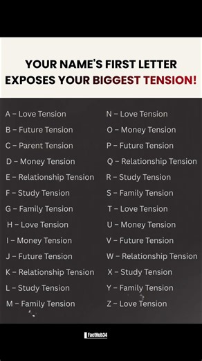 Name Reveals Tension 😰 #Zaynmalik #mogger