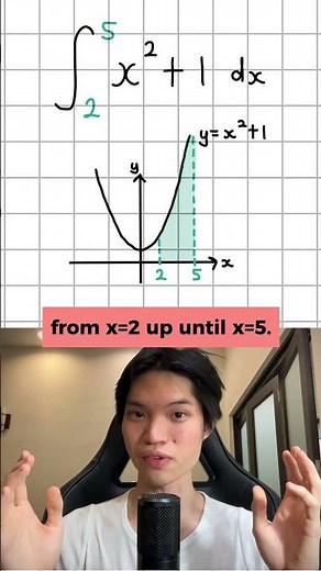 Using Integration to Find The Area Under The Curve