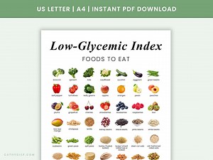 Low Glycemic Index Food Chart | Diabetic Diet Guide (PDF) - Etsy