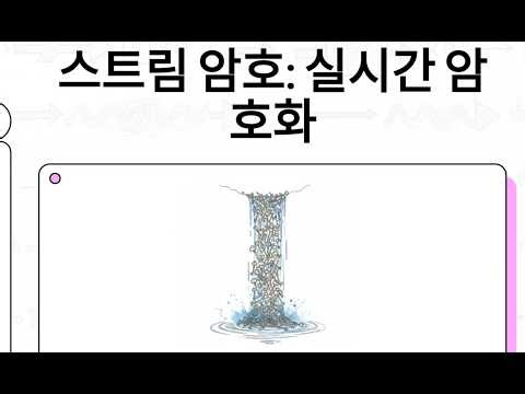 스트림 암호화 (Stream Cipher)