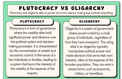 What's the difference between plutocracy and oligarchy? Here's what they mean