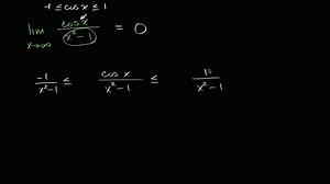 商（包括三角函数）无穷处的极限 (视频)