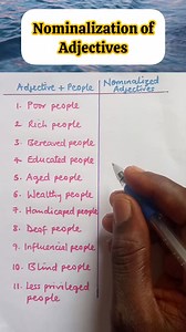 13K views · 278 reactions | Nominalization of Adjectives #educational #students #English #viralreels #adjectives | Table of Knowledge TV | Facebook