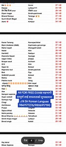 17K views · 468 reactions | JN Sir Korean Language Institute on Reels | Facebook
