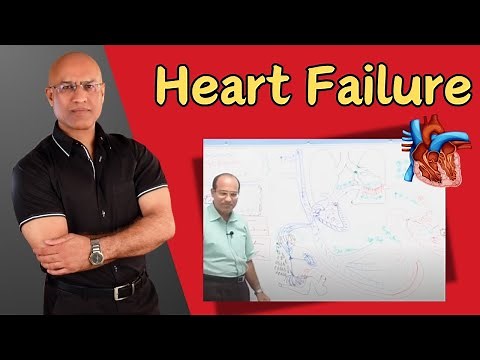 Heart Failure | CHF | Congestive Heart Failure | Pathophysiology🫀