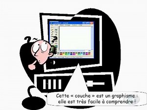 GUI, interface graphique. VidéoPédia www.webok.info JEE Java PHP facile!