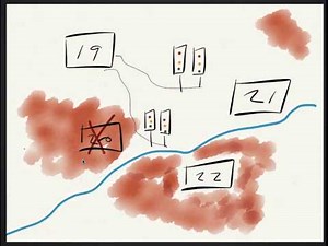 COMP6021 Class 02-3b