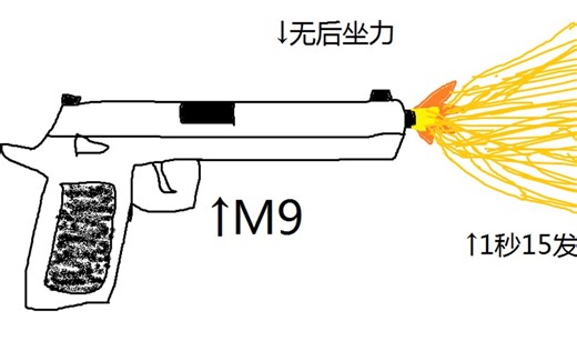 【Gold黄金】黄金教你如何在Gmod中开挂！