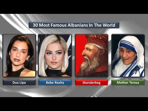 30 Most Famous Albanians In The World | 2025 | Mother Teresa