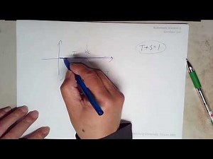 AC Lecture 12 Loop function, sensitivity and complementary sensitivity