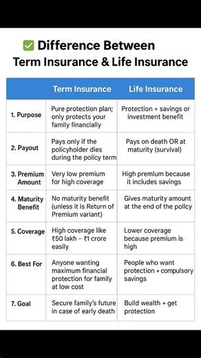 subscribe for more@https:www. utube. com@insurance w1q