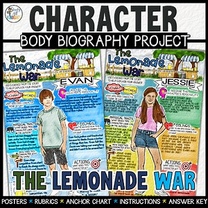 The Lemonade War, Character Body Biography Project, Activity, Anchor Chart