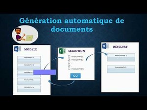 Tuto: Automatisation de documents avec Excel, Word et VBA