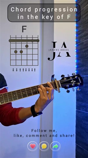 Essential Chord Progression in the Key of F for Guitar