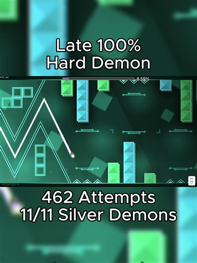 Late by KiwiPenguin: Fun Level Review