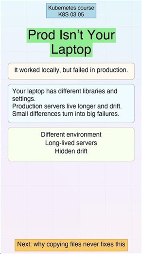 K8S 03 05 | Learn Programming | Tech Concepts