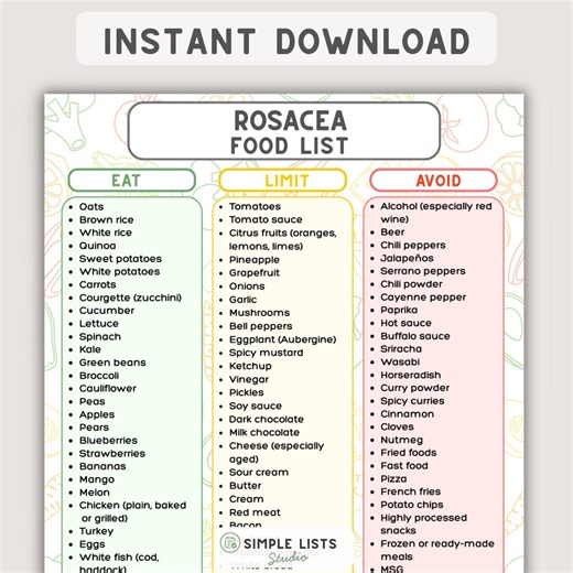 Rosacea Diet Food List Printable, Rosacea Friendly Foods Chart, Anti-inflammatory Diet Cheat Sheet, Grocery List, Redness Flare-up PDF - Etsy