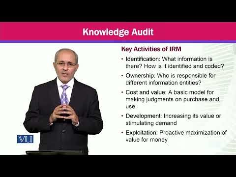 Knowledge Audit | Knowledge Management | MGTE630_Topic116