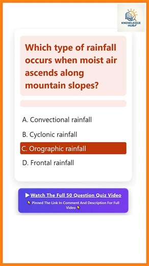 UPSC Prelims Geography MCQ | Climate | Quiz #43