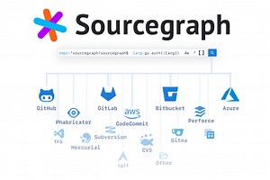 Qué es Sourcegraph, la herramienta que usan los desarrolladores de Google y Amazon y en la que Sequoia ha invertido 50 millones