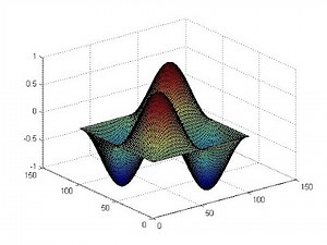 Introduction To Calculus For Children