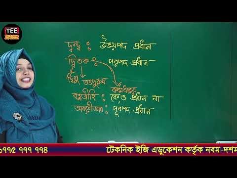 Bangla 2nd Chapter 12 MCQ Type 01