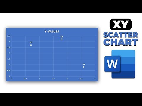 How to create x y scatter chart in word