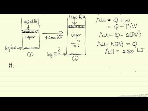 Energy Balance: Steam Tables