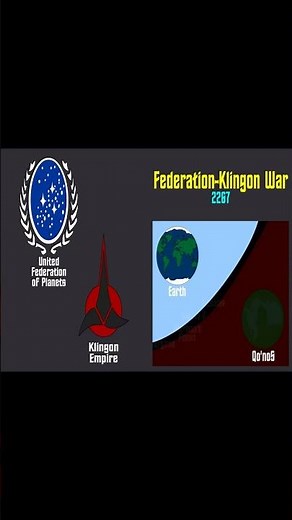 Star Trek: United Federation of Planets | Federation-Klingon Wars