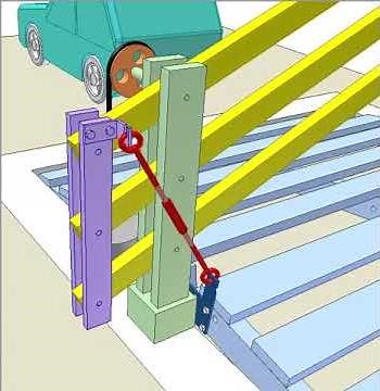 Mechanical automatic gate 1