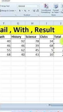 Excel Total Percentage निकालने का सबसे आसान तरीका | 1-Second Shortcut | Hindi Tutorial
