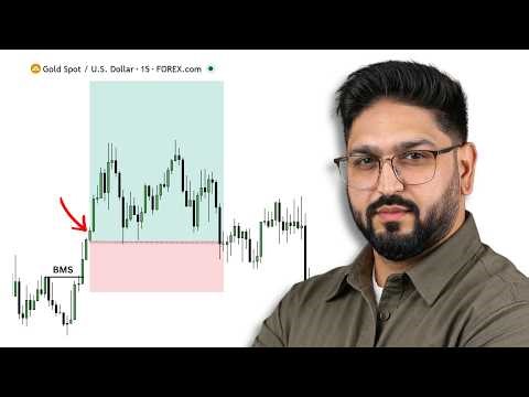 Why Did This Perfect Trade Turn Into a Loss? (ICT trade review)