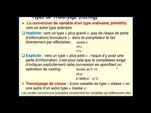 # 1 Casting ou Transtypage en JAVA :Exemple sur l'IDE Eclipse :Partie1: Casting de type de variables