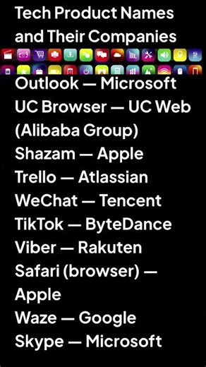 Tech Product Names and Their Companies #shorts