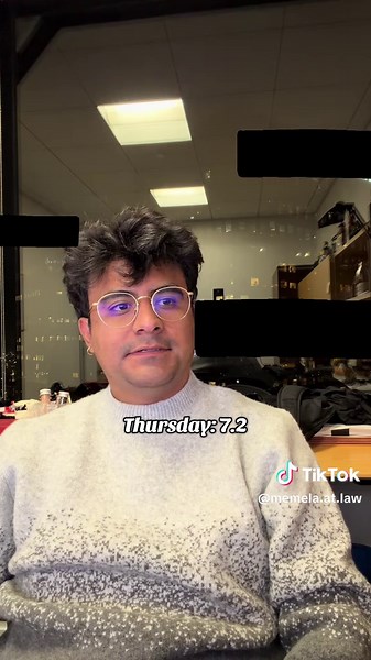 A Week in the Life of a Big Law Associate