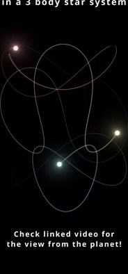 Simulation of the 3 body problem