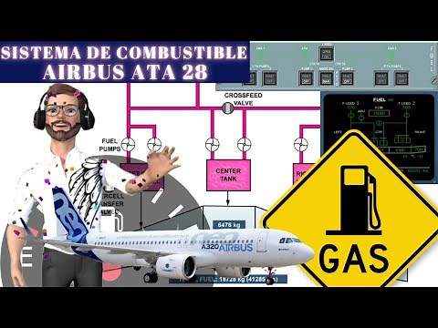 ⛽Sistema de COMBUSTIBLE ✈️Airbus A320🔥ATA 28 🔥Donde llevan el Combustible los Aviones?