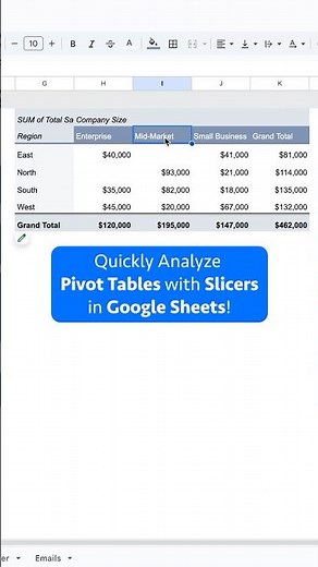 Quickly analyze Pivot Table data using Slicers in Google Sheets!