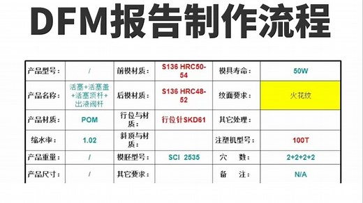 模具设计DFM报告制作流程 设计必学的DFM资料 与客户建立信任最快的沟通！