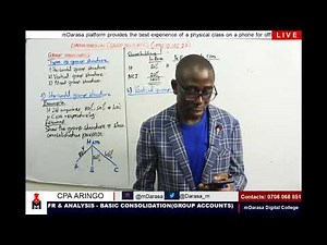 GROUP ACCOUNTING (CONSLOLIDATION) - LESSON 2 (GROUP STRUCTURE)