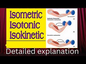 Detailed explanation with key points about ISOTONIC, ISOMETRIC & ISOKINETIC EXERCISE.