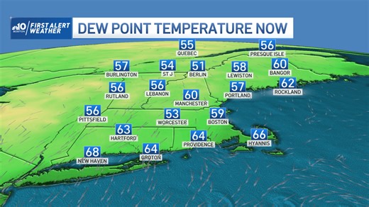 Enjoy the brief respite from the humidity… it will return soon enough