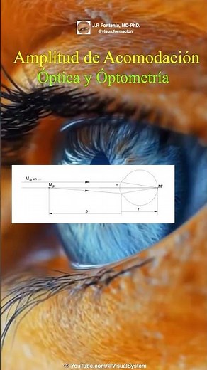 Amplitud de Acomodación. Óptica y Optometría.