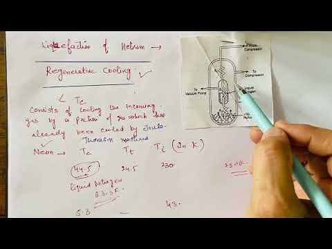 Liquefaction of Helium